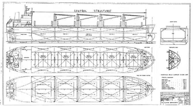 Structure of a conventional bulk carrier