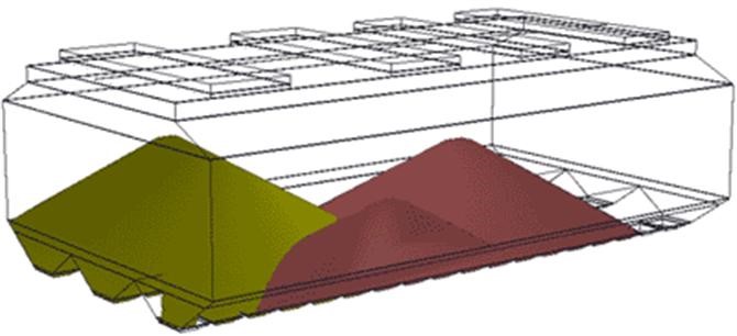 Bulk carriers without gearbox